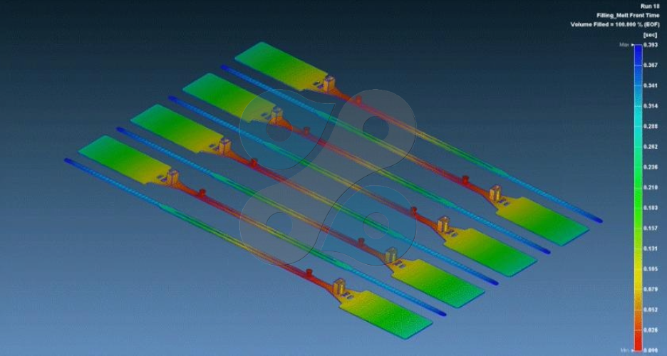 The Precision of Moldflow Analysis in Injection Moulding: A Deep Dive for Industry Innovators